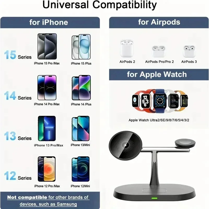 3 in 1 Magnetic Fast Wireless Charger Station For iPhone 16 15 14 13 Pro Max Apple Watch 9 8 Airprods Pro Macsafe Charging Stand